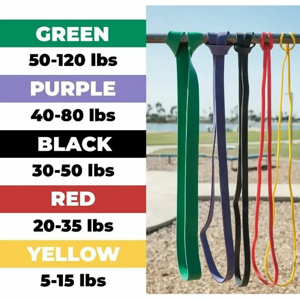 Fitness Resistance Band Set